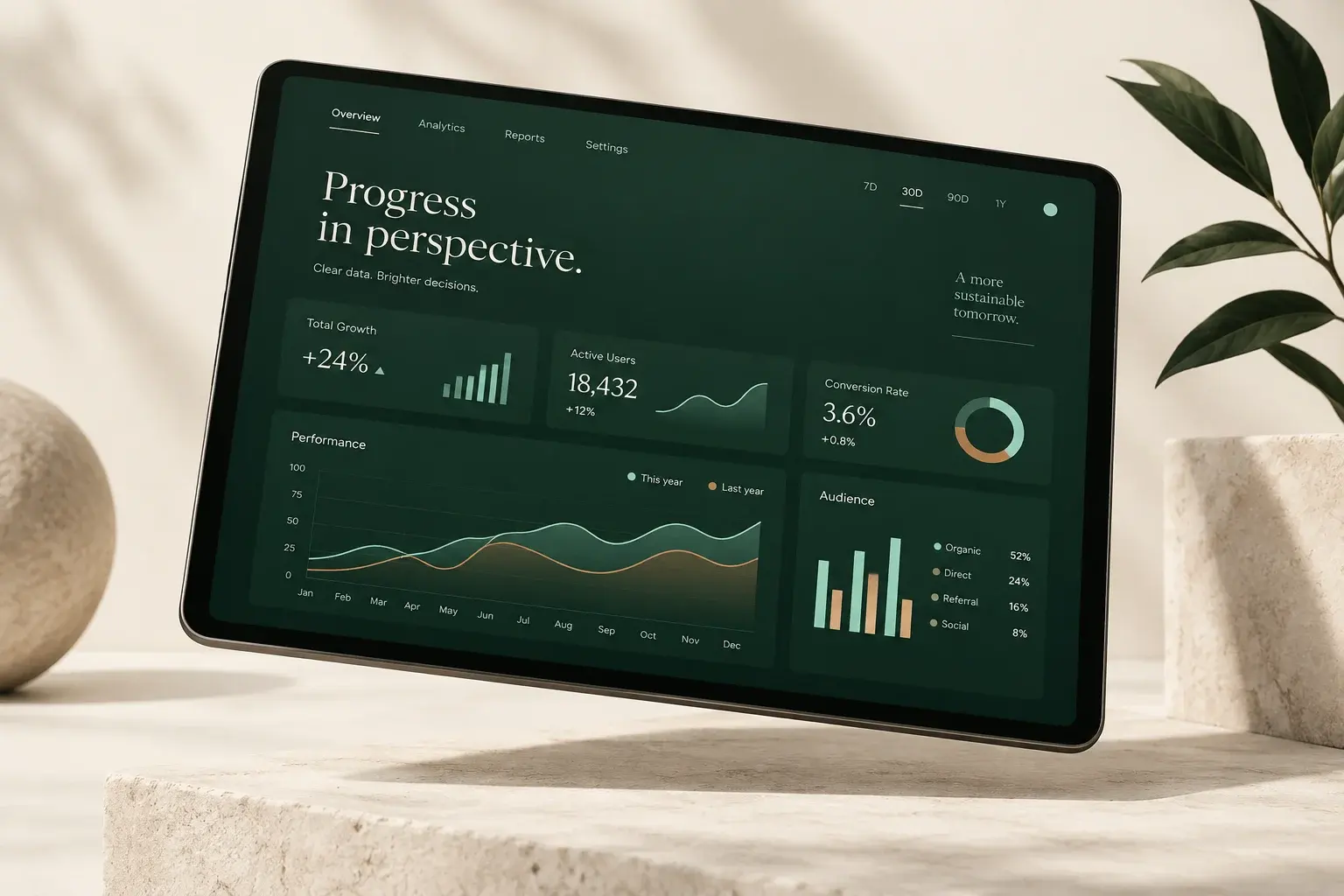 Concept analytics interface on a tablet with forest and mint charts
